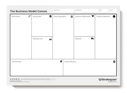 Business Model Canvas