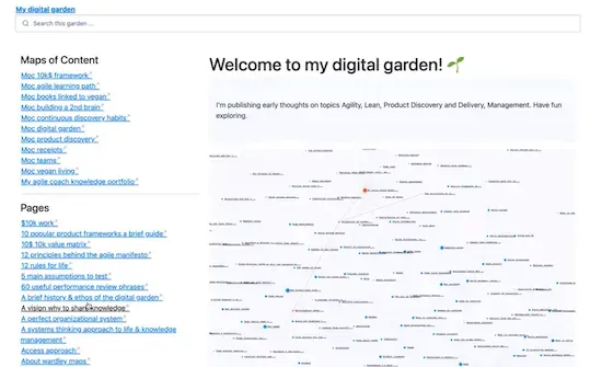 A screenshot of Sebastian's digital garden. There are "Maps of Content" on the left and a visual map of topics on the right.