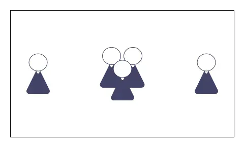 Users standing at opposite extremes.