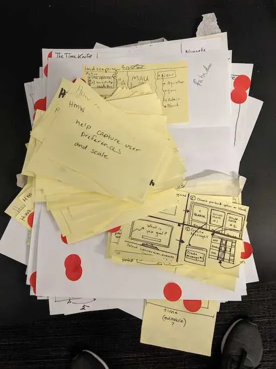 A thick stack of papers and Post-It notes covered in writing, sketches, and dot stickers.