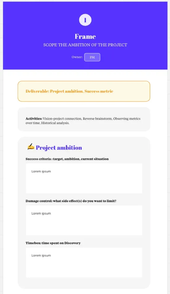 A screenshot of a form with several fields to fill out, including "Deliverable,"Success criteria," and "Damage control."
