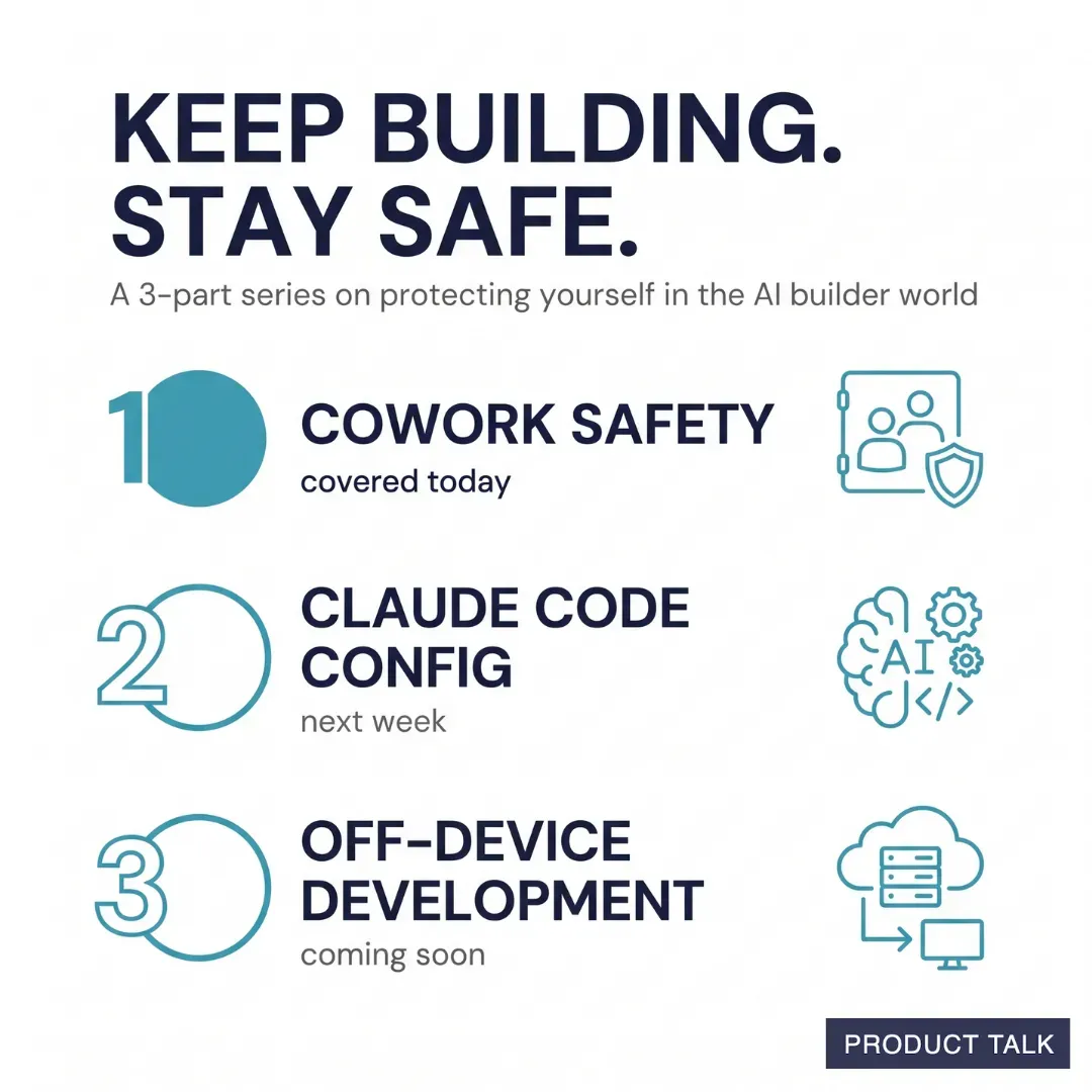 Infographic titled 'Keep Building. Stay Safe.' previewing a 3-part series on AI builder safety: Cowork Safety (covered today), Claude Code Config (next week), and Off-Device Development (coming soon) — by Product Talk.