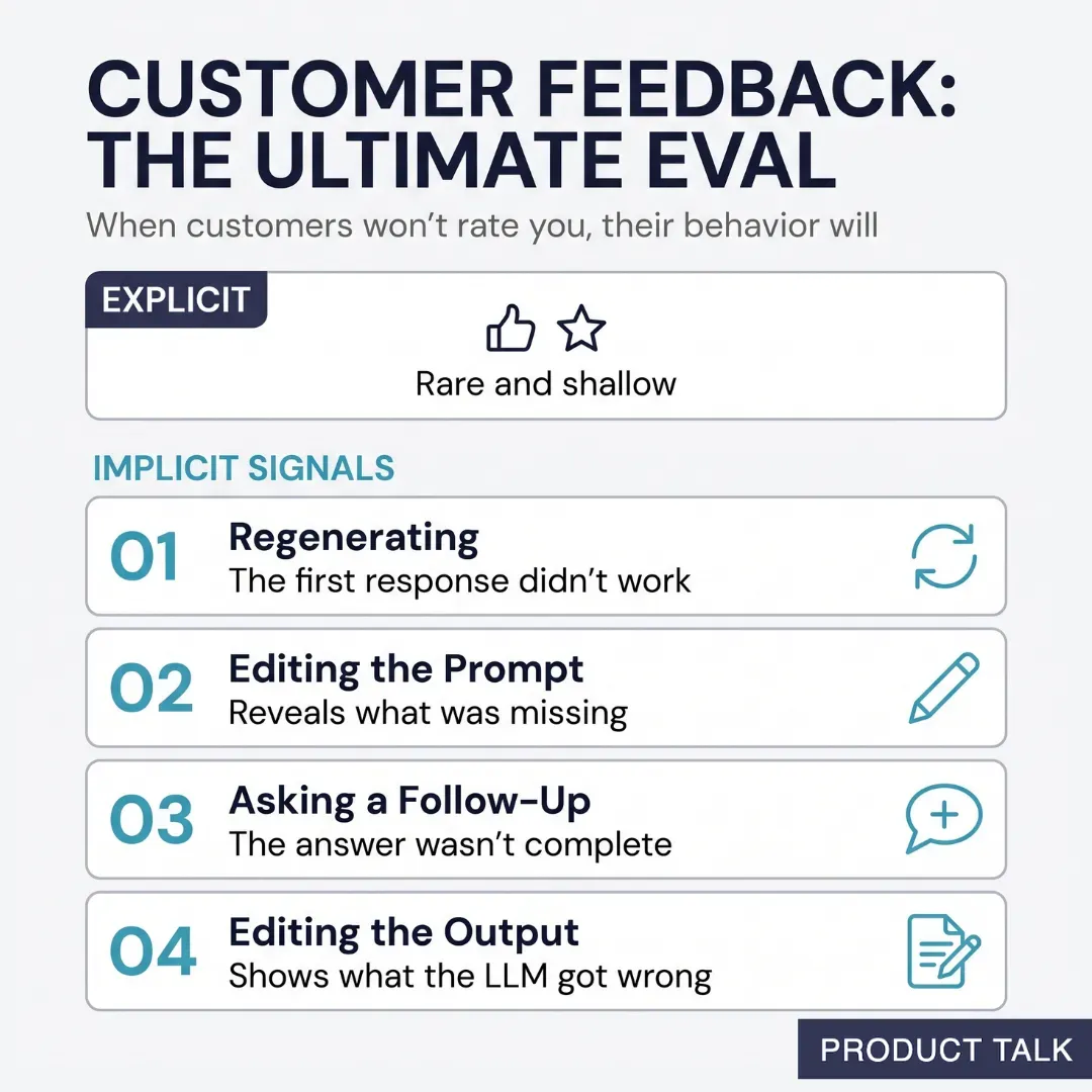AI Evals: A Hands-On Guide for Product Teams