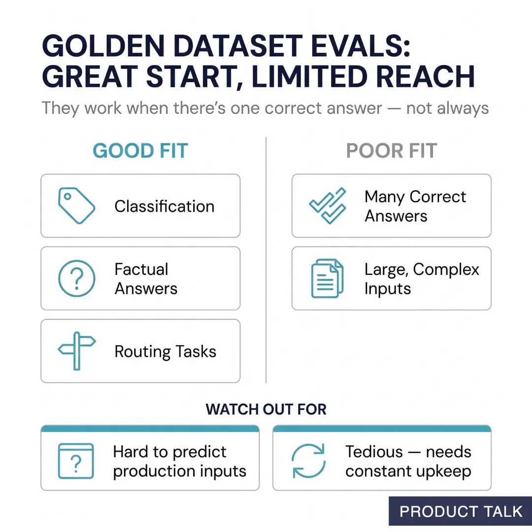 AI Evals: A Hands-On Guide for Product Teams