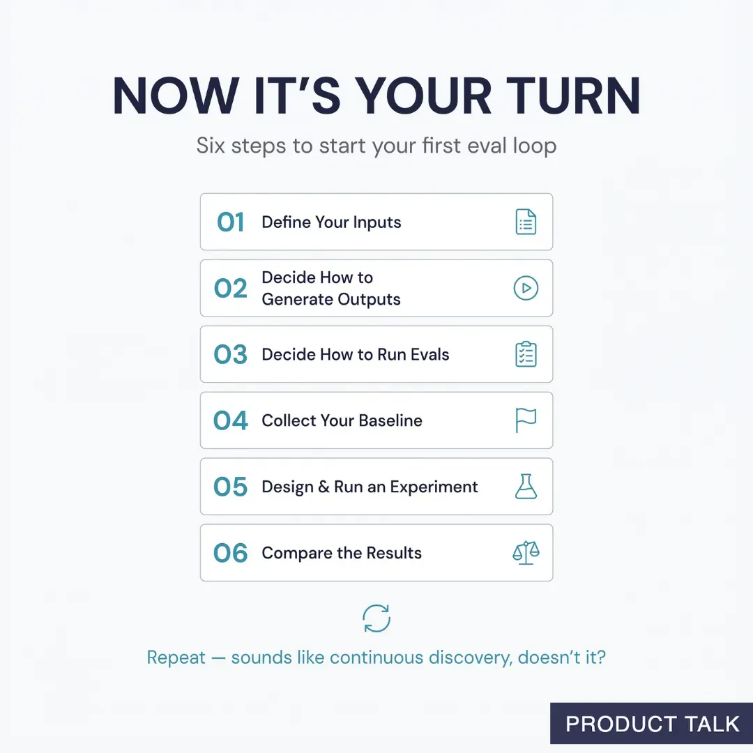 AI Evals: A Hands-On Guide for Product Teams