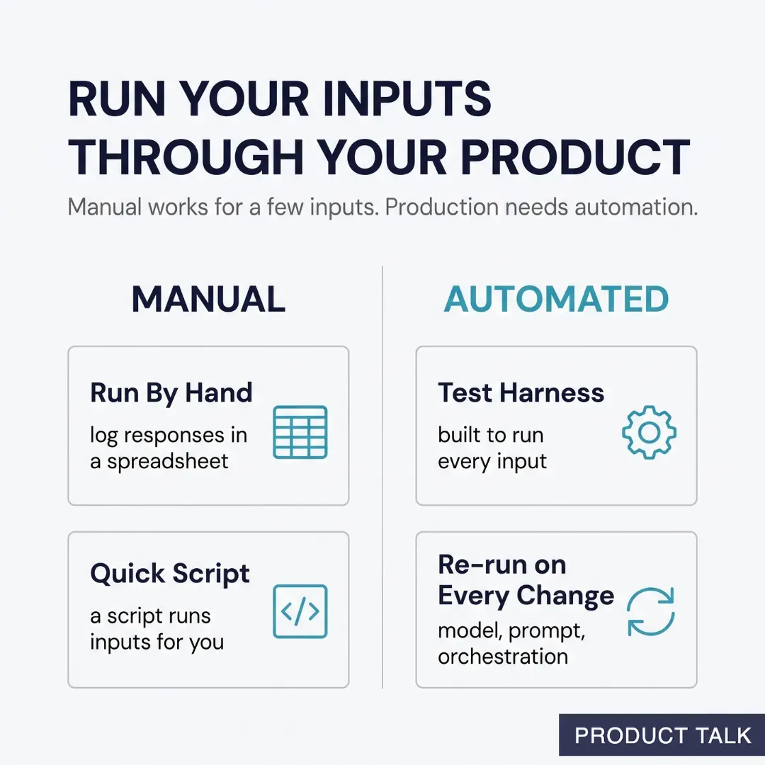 AI Evals: A Hands-On Guide for Product Teams