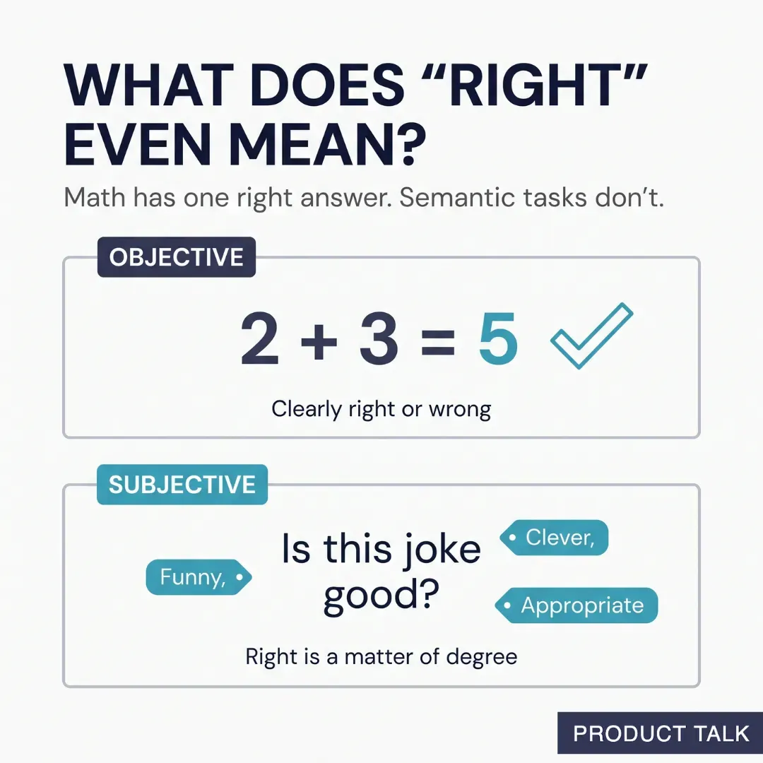 AI Evals: A Hands-On Guide for Product Teams