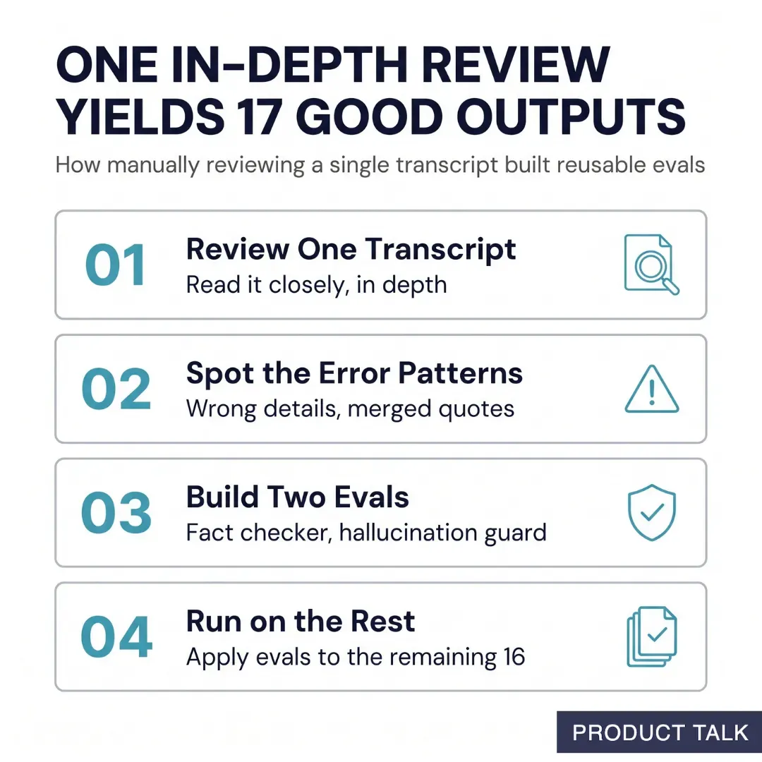 AI Evals: A Hands-On Guide for Product Teams