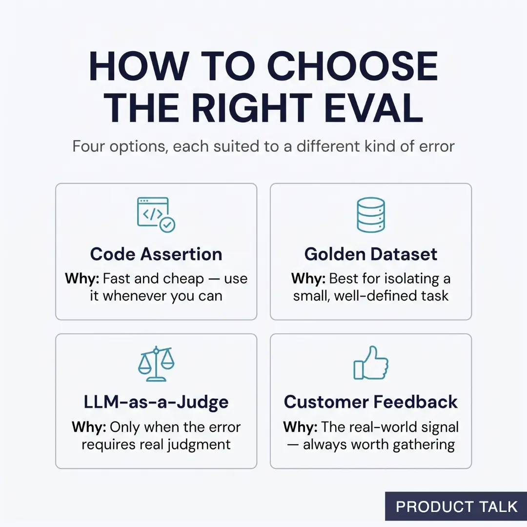 AI Evals: A Hands-On Guide for Product Teams