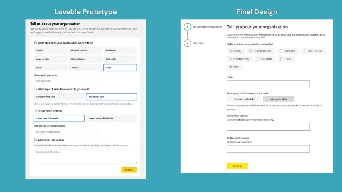 AI Prototyping: How 11 Real-World Teams Are Transforming Their Work with Lovable
