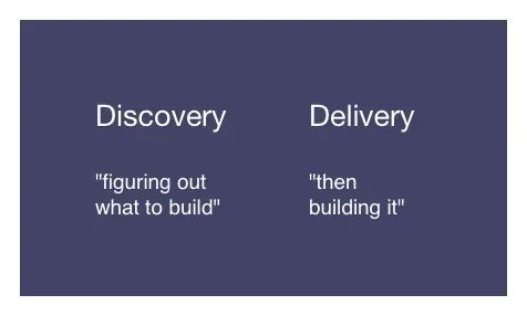 The Rise of Modern Product Discovery