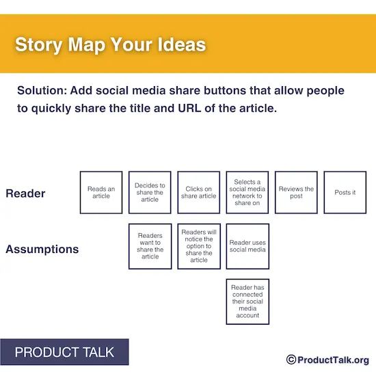 Story Mapping