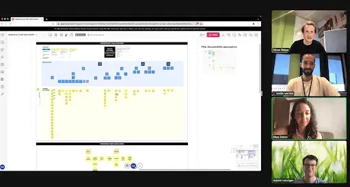 Product in Practice: Mapping Opportunities at trivago