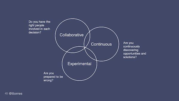 The Best Continuous Discovery Teams Cultivate These Mindsets