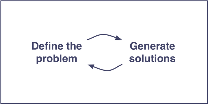 Product Managers Don't Own the Problem (And Designers Don't Own the Solution)