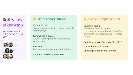 Product in Practice: How Botify Broke Down Silos and Moved to Product Trios