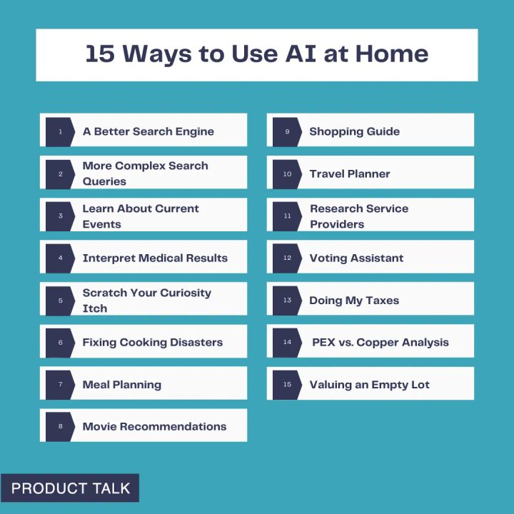 List titled “15 Ways to Use AI at Home” with examples such as better search, interpreting medical results, fixing cooking disasters, travel planning, doing taxes, and more.