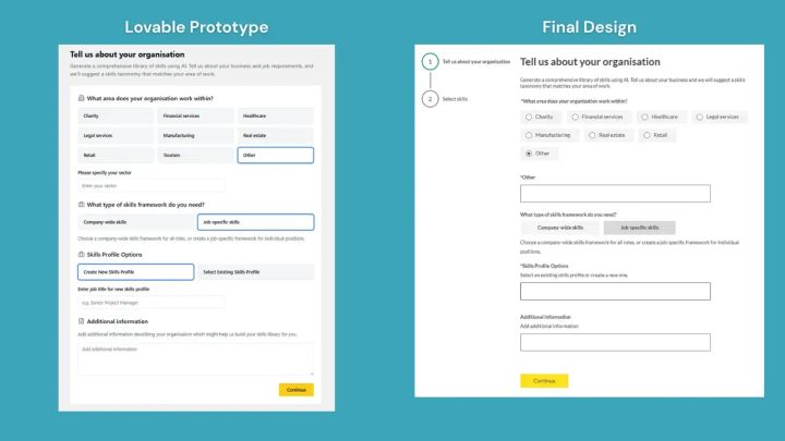 AI Prototyping: How 11 Real-World Teams Are Transforming Their Work with Lovable
