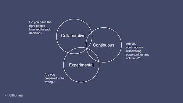 The Best Continuous Discovery Teams Cultivate These Mindsets