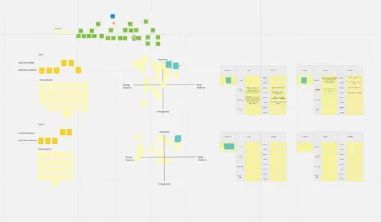 Discovery Is Messy: How Do We Keep Track of All That We Are Learning?