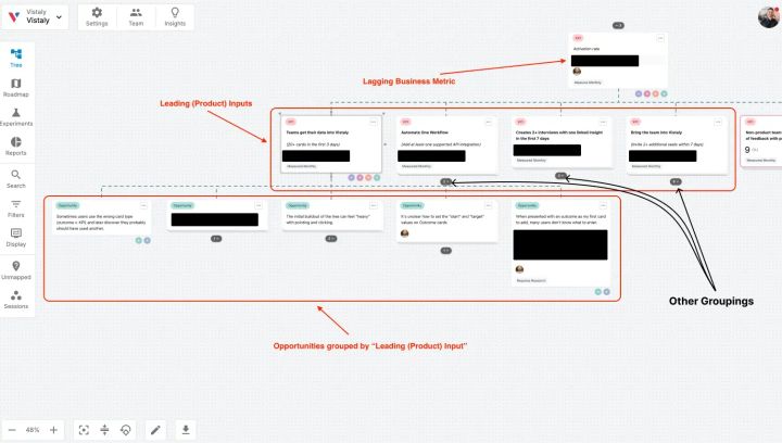 Ask the Community: Tracking Opportunities Not Related to Your Outcome