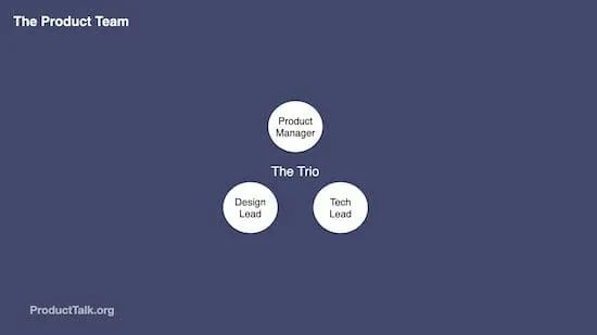 Product Trios: What They Are, Why They Matter, and How to Get Started