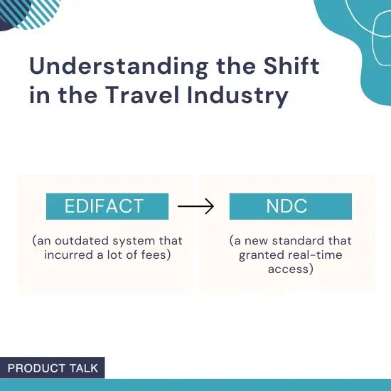 Product in Practice: Transitioning Customers to a New API