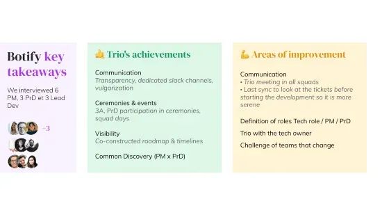Product in Practice: How Botify Broke Down Silos and Moved to Product Trios