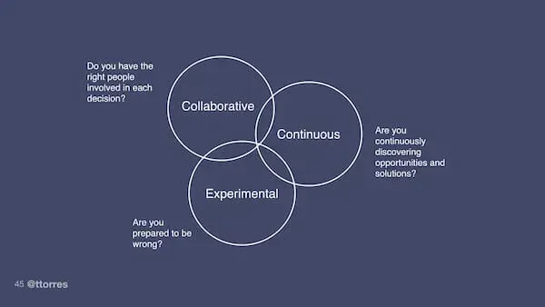 The Best Continuous Discovery Teams Cultivate These Mindsets