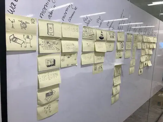 Product in Practice: How 2-Way Door Decisions Helped Simply Business Learn Fast