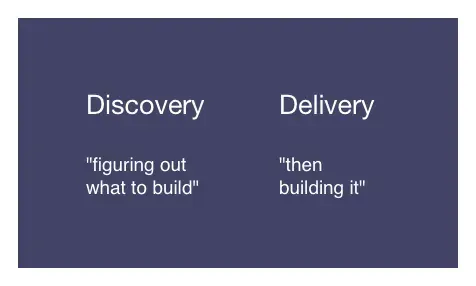 The Rise of Modern Product Discovery