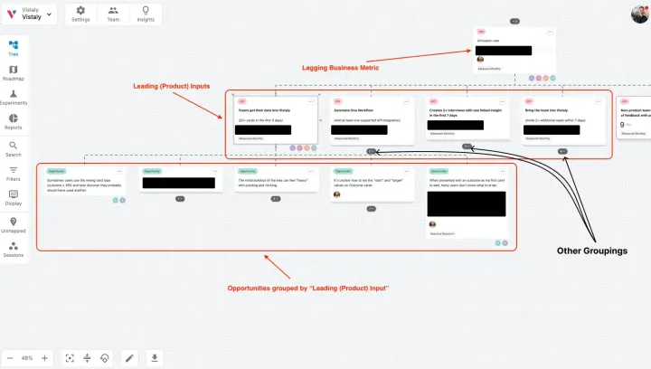 Ask the Community: Tracking Opportunities Not Related to Your Outcome