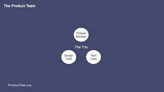 Product Trios: What They Are, Why They Matter, and How to Get Started