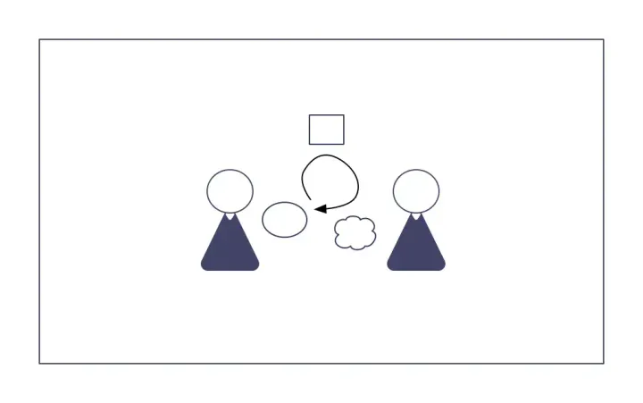 4 Powerful Ways to Use Rapid Prototyping to Drive Product Success