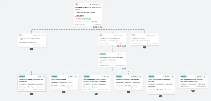 Tools of the Trade: Building Opportunity Solution Trees in Vistaly