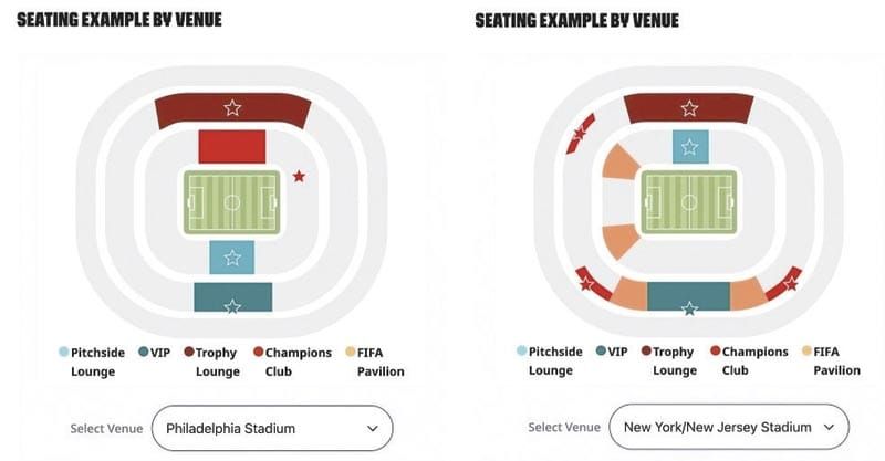 ¡ACUSAN QUE FIFA ENGAÑÓ CON ASIENTOS MUNDIALISTAS!