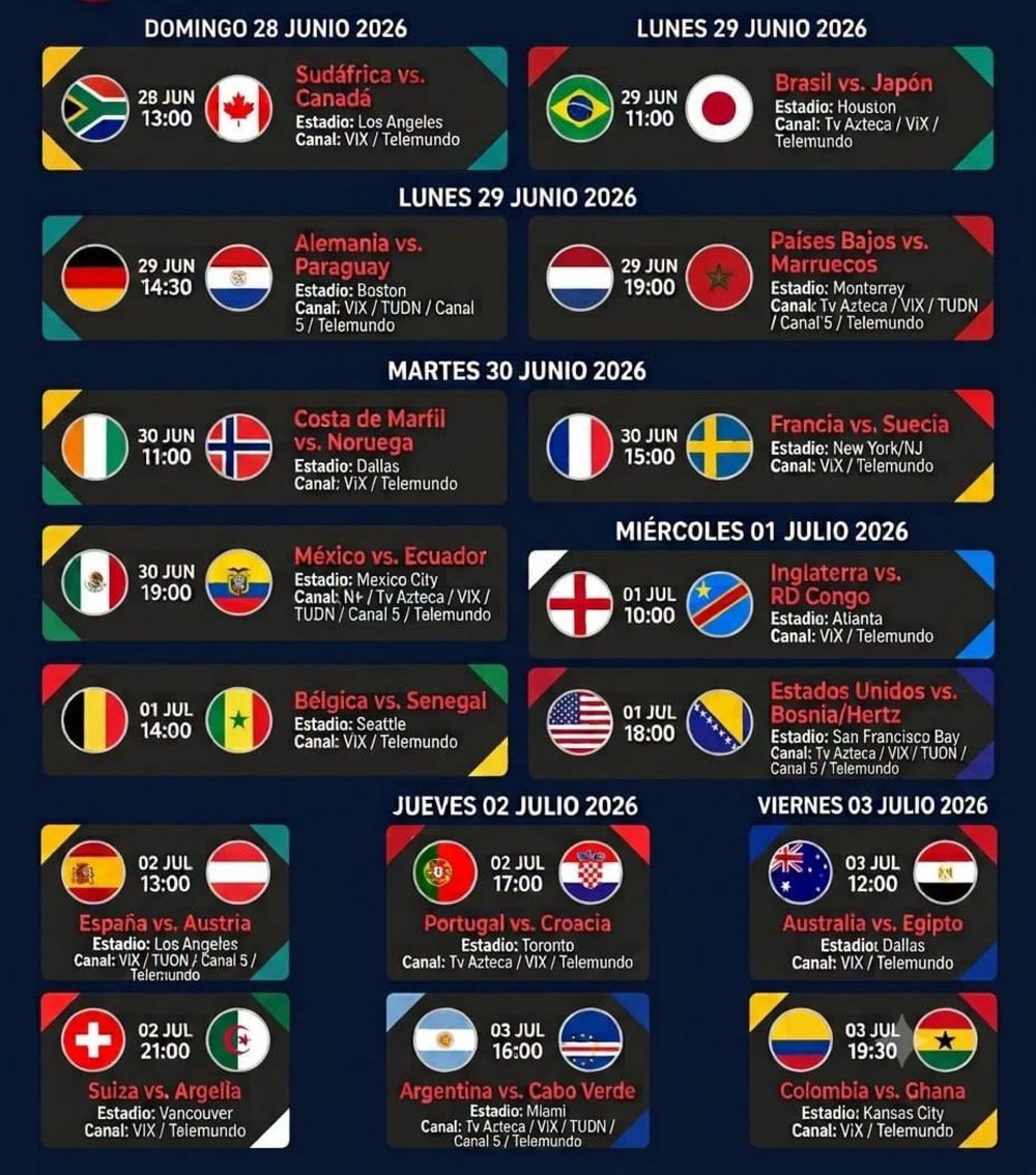 !ASÍ SE JUEGAN LOS 16AVOS DE FINAL!