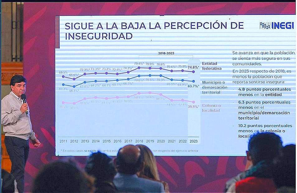 ¡QUE MEJORA LA PERCEPCIÓN DE SEGURIDAD! -Los Tienen “Muy Contentos”