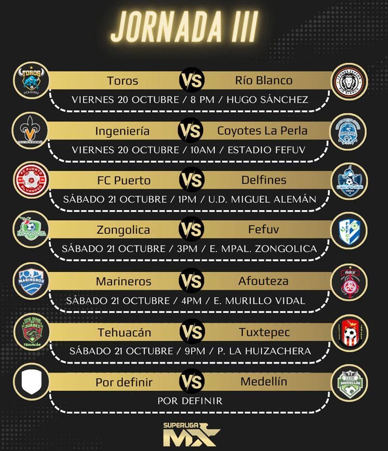 ¡INGENIERÍA RECIBE A LA PERLA PARA ABRIR JORNADA 3! -En la Súper liga MX