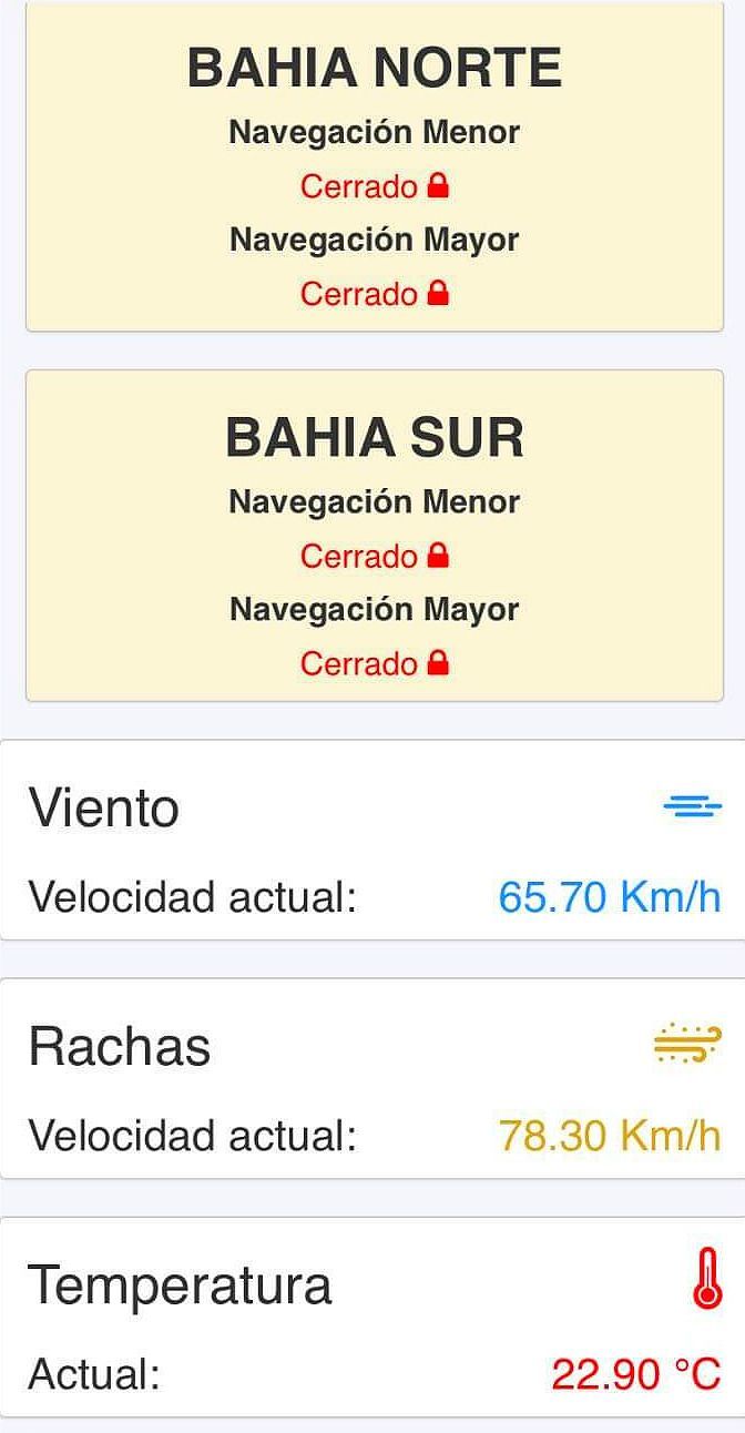 ¡BANDERA ROJA! ...Cierra el Puerto, así el Norte de Todos los Santos...