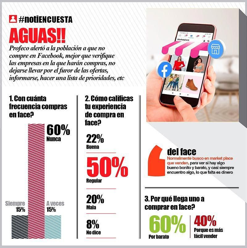 LA ENCUESTA -AGUAS!!