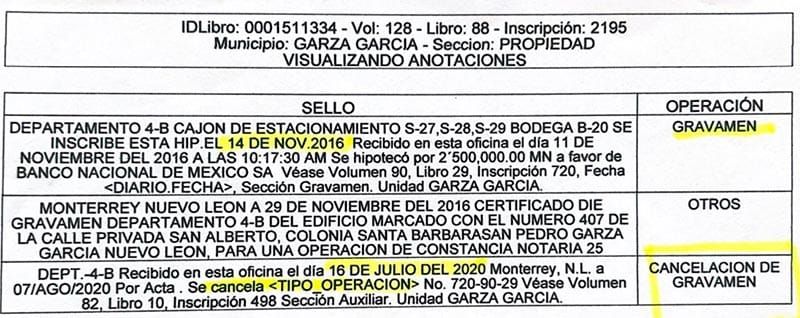 ¡SACA CASTAGNÉ LISTA DE TERRENOS Y CASAS DE CHÍO! - *Le Encuentran Más Propiedades