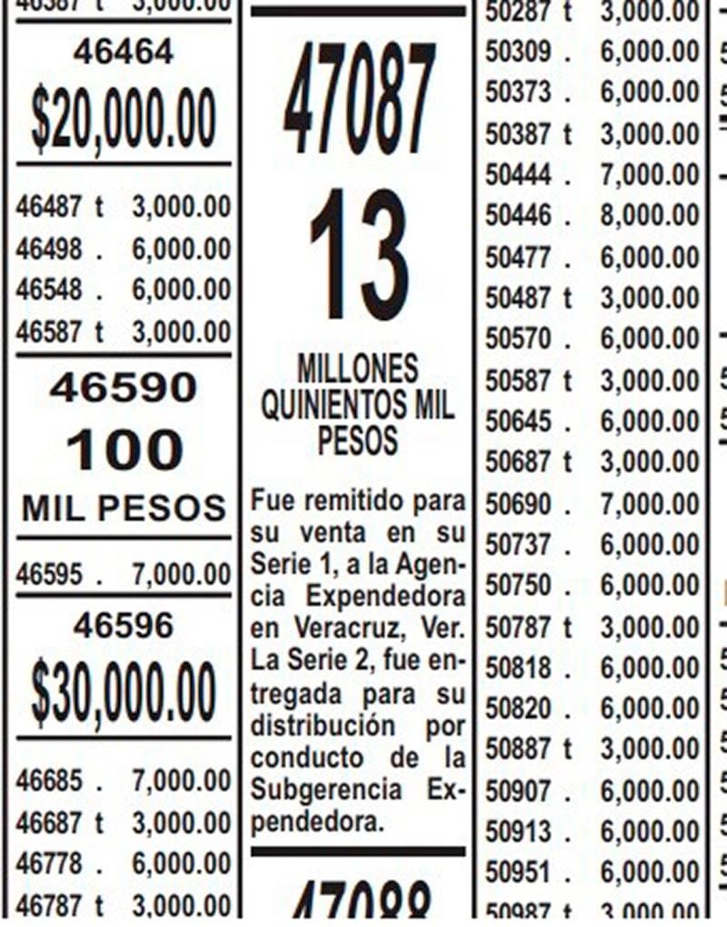 ¡SE LA SACAN LOS JAROCHOS!
