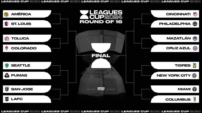 ¡PUMAS ABRIRÁ OCTAVOS DE FINAL EN LA LEAGUE CUP!