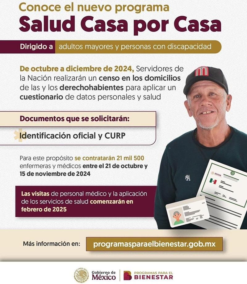 ¡CASA POR CASA! - *Y con poco más de 80 preguntas