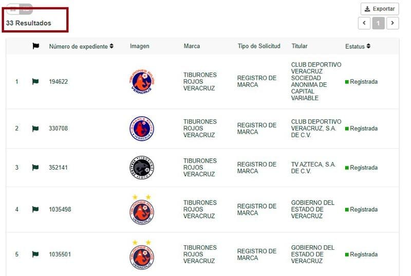 ¡HAY 33 TIBURONES ROJOS!