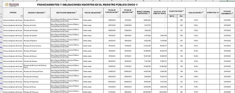 ¡AMARRADOS! - PA’SUMECHA