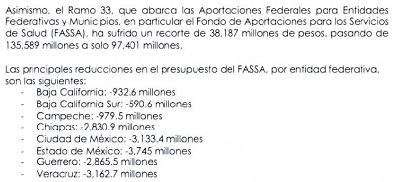 ¡TIJERETAZO DE MÁS DE 3 MIL MILLONES A VERACRUZ EN SALUD!