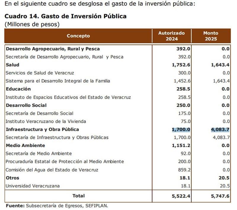 ¡PURA MILLONIZA! - FIUUUUUUU...