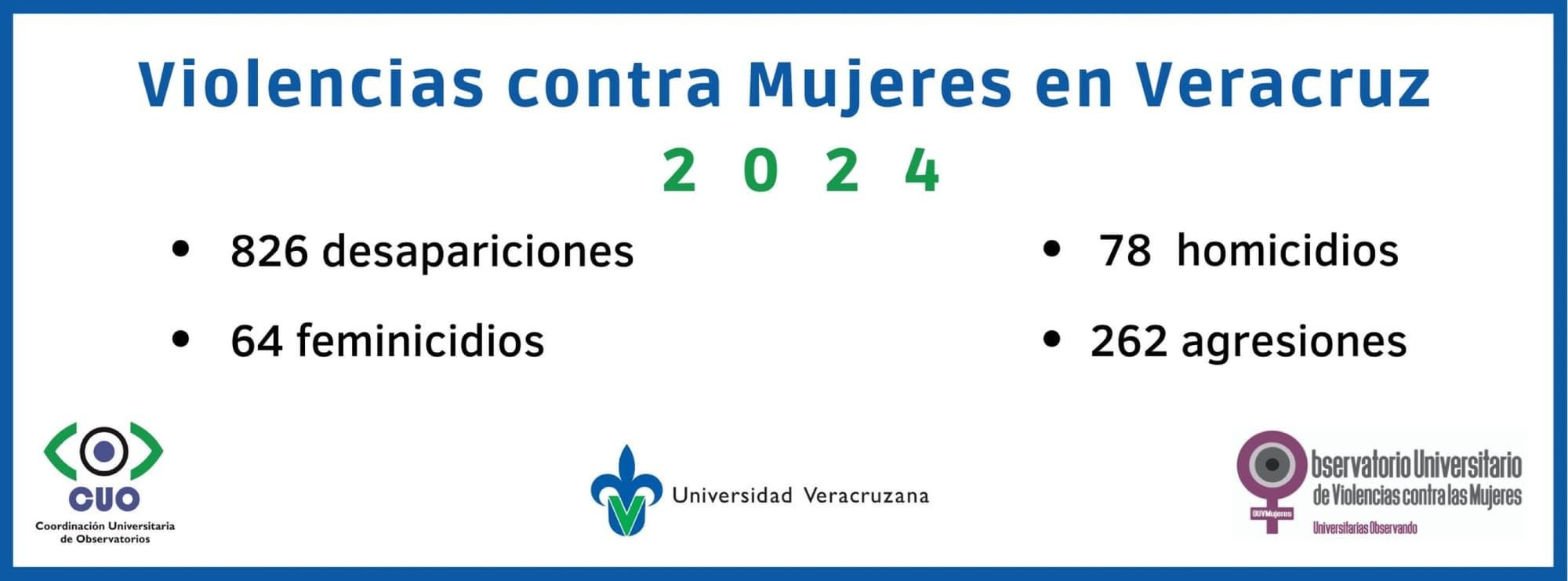 ¡XALAPA PRIMER LUGAR EN FEMINICIDIOS! - NÚMEROS ROJOS